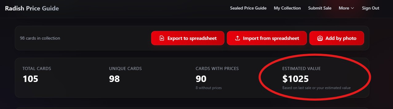 Estimated collection value